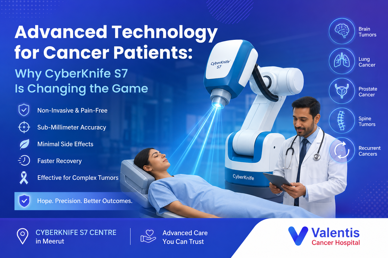 CYBERKNIFE S7 CENTRE in Meerut
