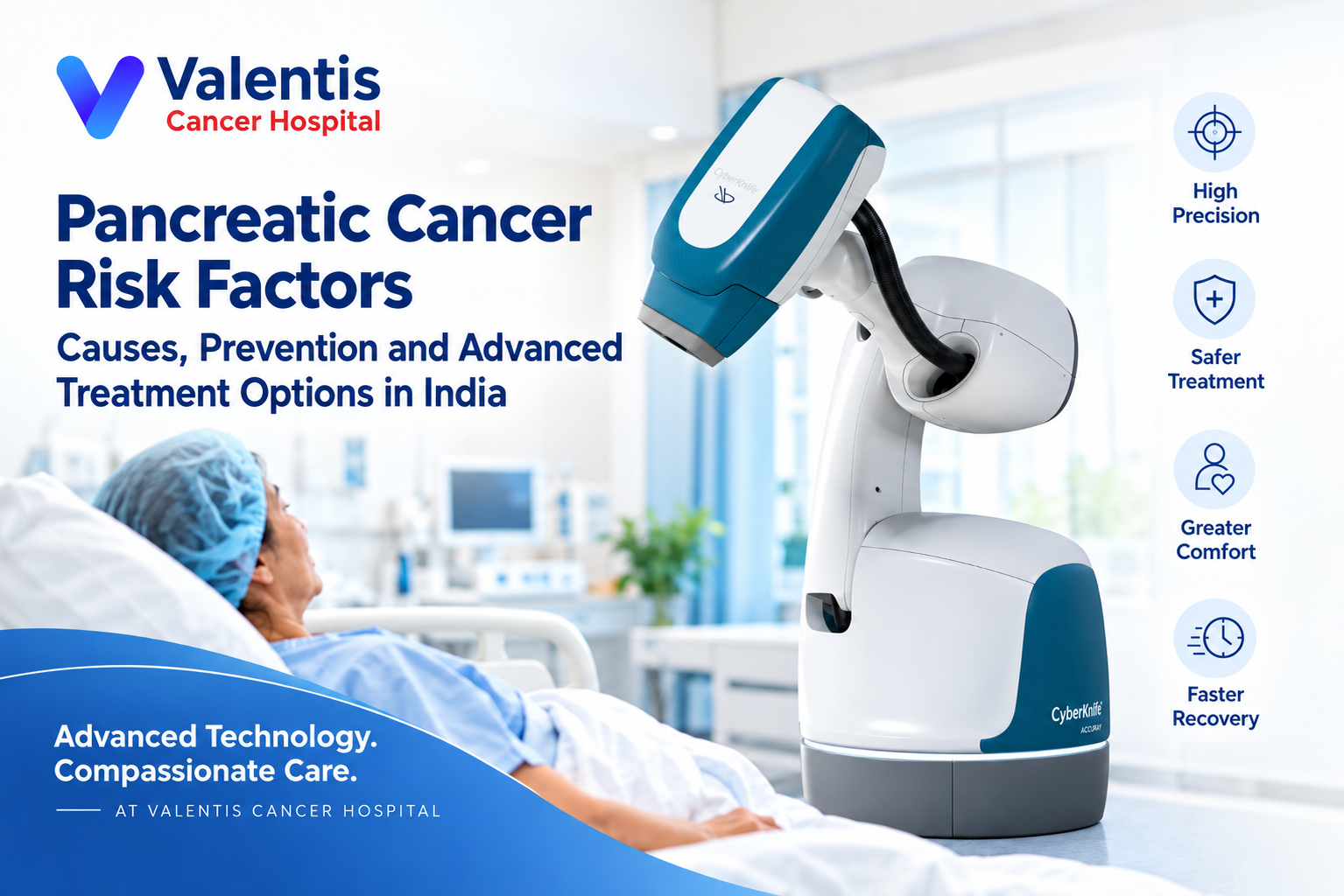 Pancreatic Cancer Risk Factors: Causes, Prevention and Advanced Treatment Options in India